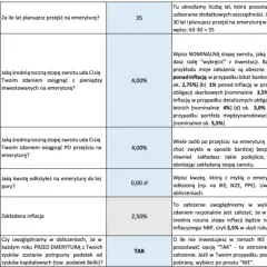 Tabela z pytaniami dotyczącymi planowania emerytury: wiek przejścia, stopa zwrotu, inflacja.