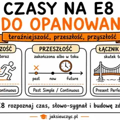 Czasy na E8: teraźniejszość, przeszłość, przyszłość. Poznaj je, by zdać egzamin z angielskiego.