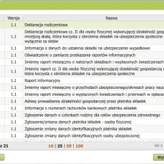 Wybieranie dokumentu ZUS RCA, imienny raport miesięczny o należnych składkach i wypłaconych świadczeniach.