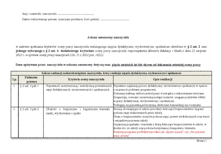 Arkusz samooceny nauczyciela dyplomowanego: przykładowa ocena pracy nauczyciela, kryteria i opis realizacji zadań.