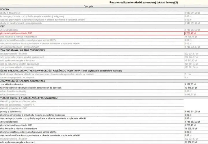 Roczne rozliczenie składki zdrowotnej: przychody, koszty, podstawa i wysokość składki. Zestawienie finansowe.