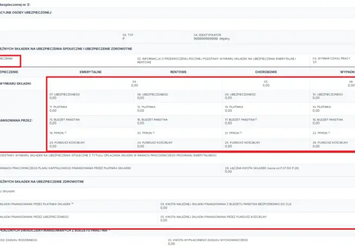 Zestawienie składek na ubezpieczenie wypadkowe: podstawa wymiaru, składka finansowana przez ubezpieczonego, płatnika, budżet państwa, PFRON, fundusz kościelny.