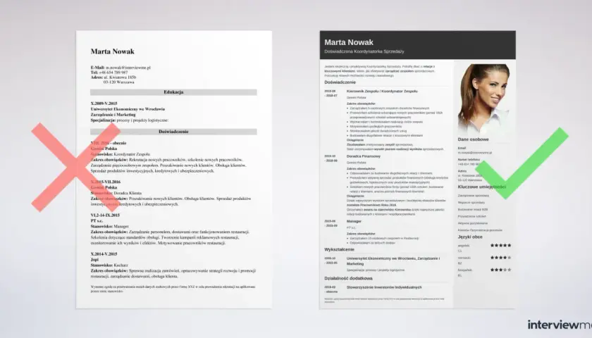CV Marty Nowak: doświadczenie w sprzedaży, zarządzaniu zespołem i budowaniu relacji z klientami. Zainteresowania w CV mogą podkreślić te umiejętności.