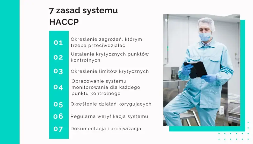 Pracownik w czystym pomieszczeniu analizuje zasady HACCP, systemu zapewniającego bezpieczeństwo żywności.