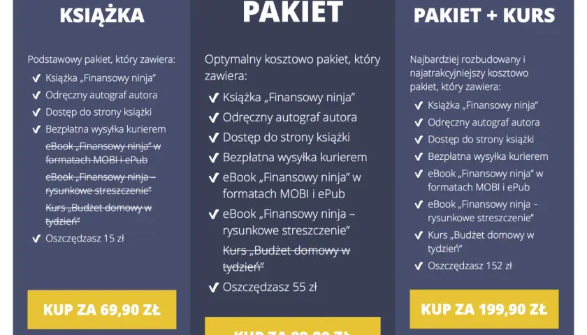 Trzy pakiety z książką „Finansowy ninja” i dodatkami. Pisarz oferuje opcje z autografem, ebookami i kursem.