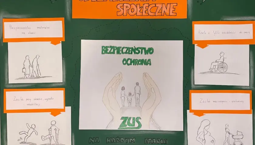 Plakat o ubezpieczeniach społecznych z rysunkami przedstawiającymi różne etapy życia i wsparcie ZUS.
