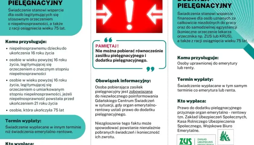 Informacje o zasiłku pielęgnacyjnym i dodatku pielęgnacyjnym. Dowiedz się, komu przysługuje specjalny zasiłek opiekuńczy i jakie są zasady jego wypłaty.