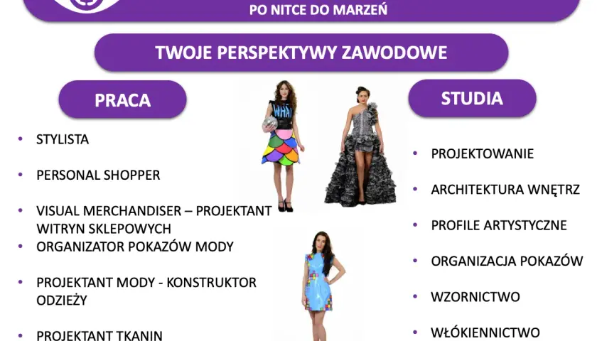 Kariera jako technik przemysłu mody: stylista, projektant, organizator pokazów. Możliwości pracy i studiów.