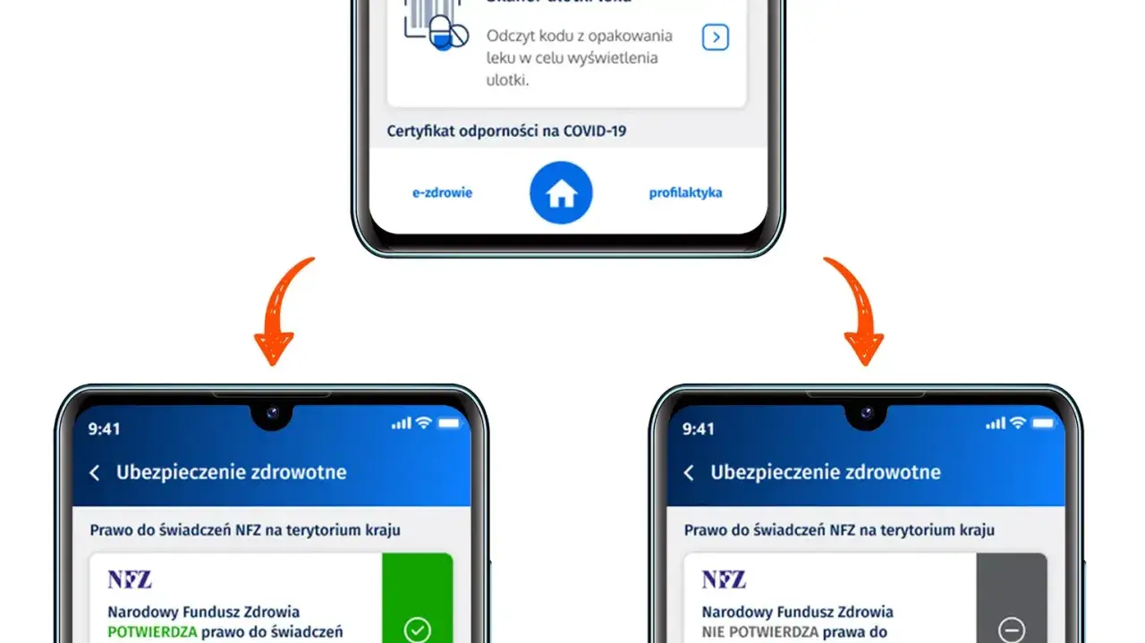Jak sprawdzić czy jestem ubezpieczony? Aplikacja pokazuje potwierdzenie prawa do świadczeń NFZ.