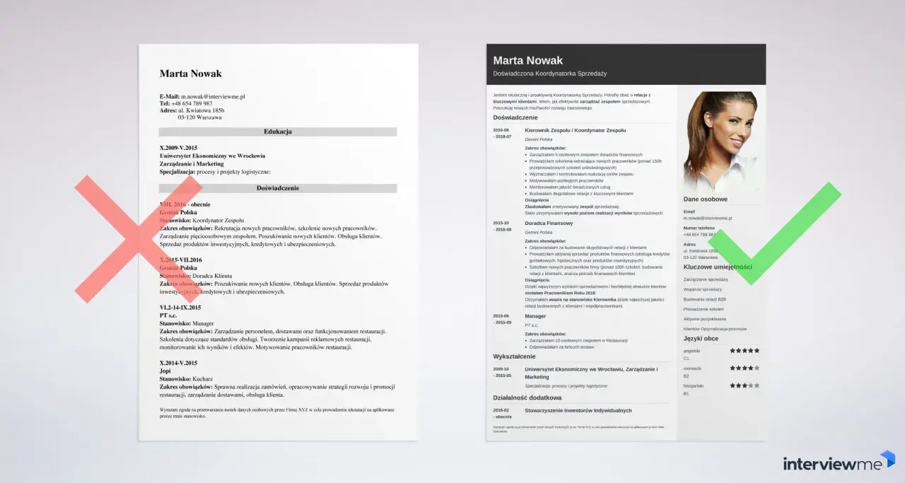 CV Marty Nowak: doświadczenie w sprzedaży, zarządzaniu zespołem i budowaniu relacji z klientami. Zainteresowania w CV mogą podkreślić te umiejętności.