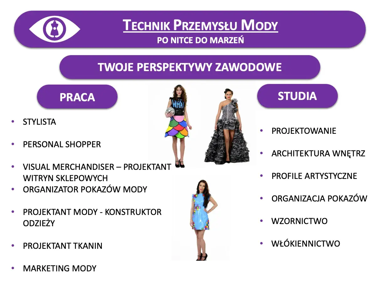 Kariera jako technik przemysłu mody: stylista, projektant, organizator pokazów. Możliwości pracy i studiów.