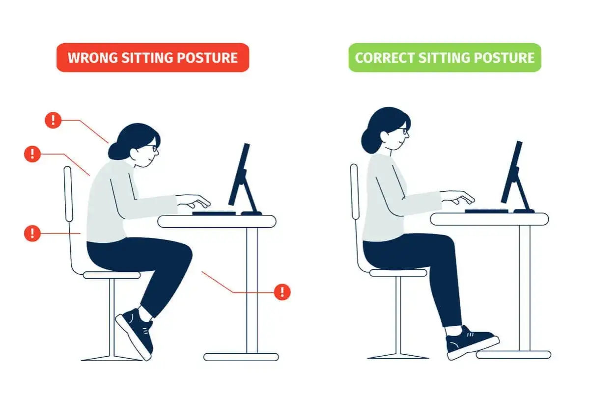 Ilustracja pokazuje złą i dobrą postawę siedzącą przy biurku. Prawidłowa ergonomia kluczem do zdrowia.